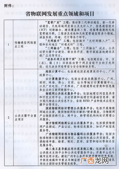名词解释教育计划,如何制定学校发展规划？