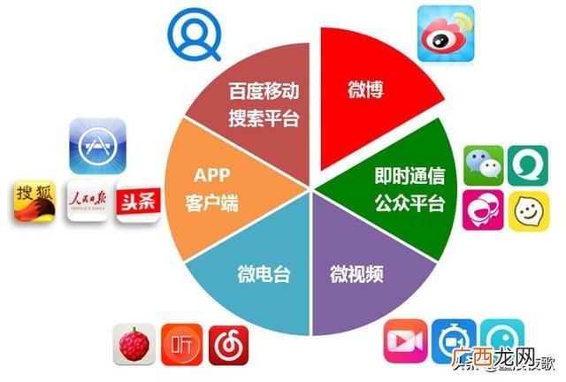 思想政治教育工作如何开展好,如何运用新媒体开展大学生思想政治教育工作？