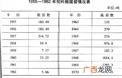 80斤多少千克,80克换算成斤怎么算是多少斤？