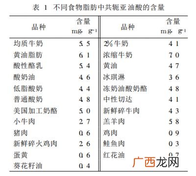 mg是什么意思单位,mg跟ml怎么换算?