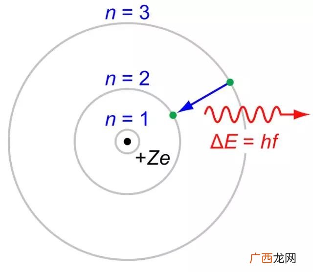 所带电荷数怎么看,所带电荷数是什么意思？