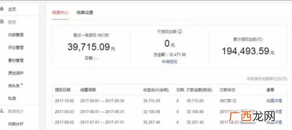稿费怎么计算啊,出版社支付作品稿酬如何计算字数？