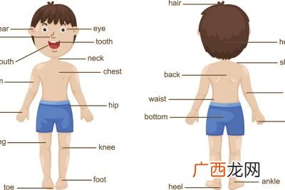 身体抱恙是什么意思,抱恙是谦词还是敬辞？