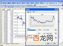series函数是什么意思,tospan什么函数？