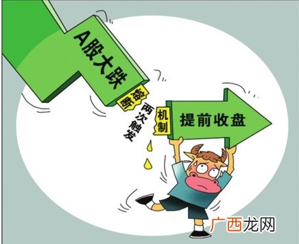 什么是熔断机制什么,航空熔断机制是什么？