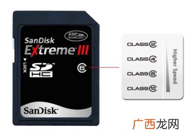 sdhc卡有什么用,microsd卡和tf卡的区别？