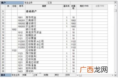 什么是复式记账法,复式记账和单式记账的区别？
