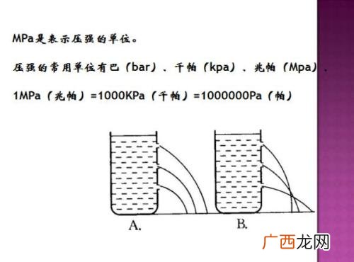 什么是MPa,Mpa是什么单位？