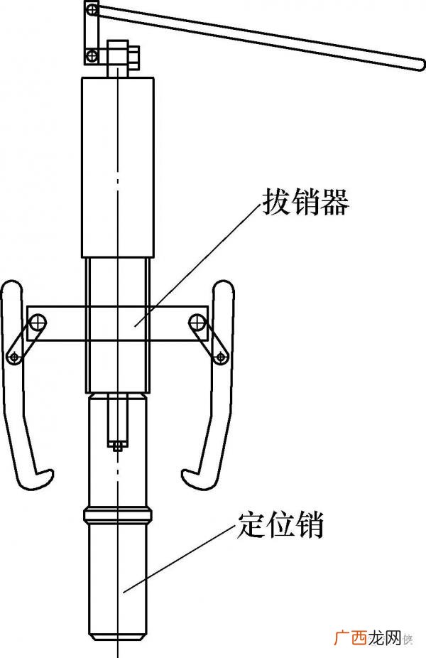 定位销的作用,电机定位销的作用?
