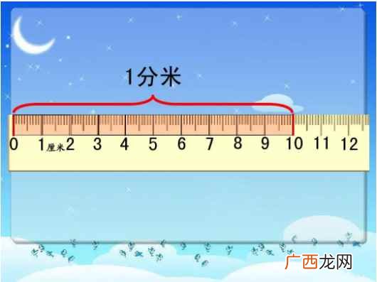分米(decimetre 2分米等于几厘米是国际单位制长度单位,英文缩写是d)
