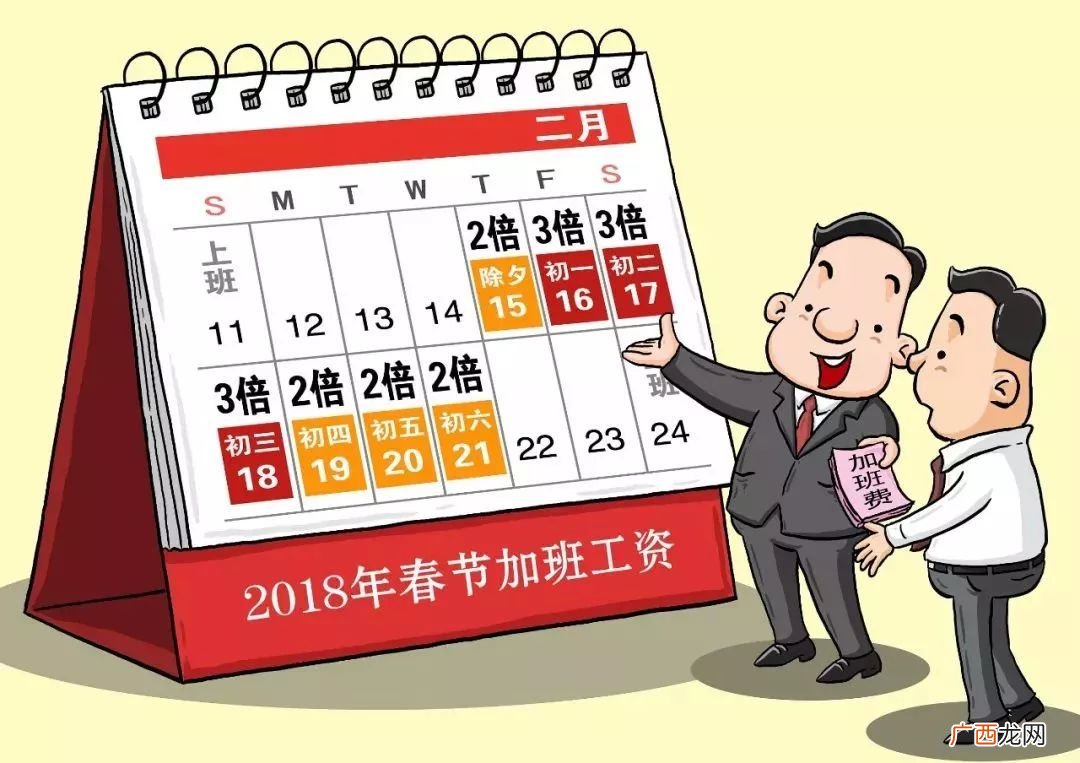 法定节假日和休息日的区别,上一天休一天的员工，员工公休日和节假日重叠，怎么计算？