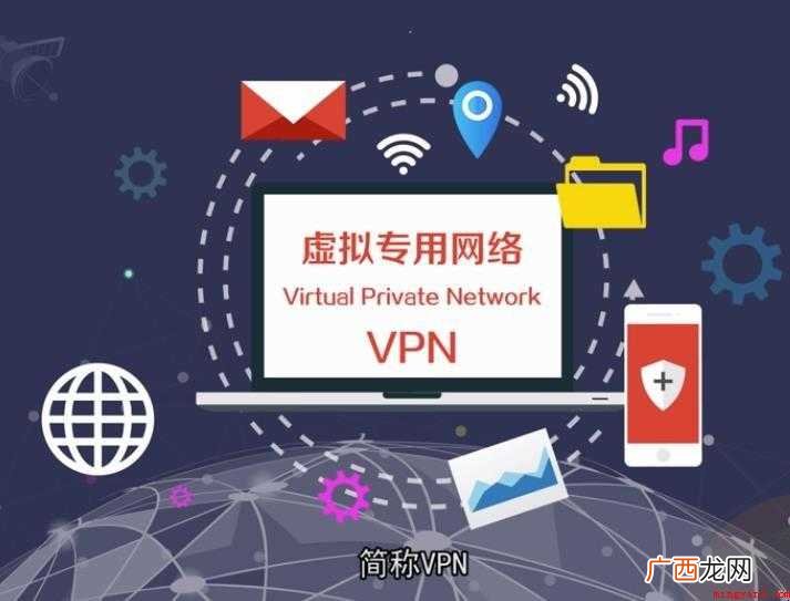 VPN是什么 vnp有多种分类方式 vnp是什么