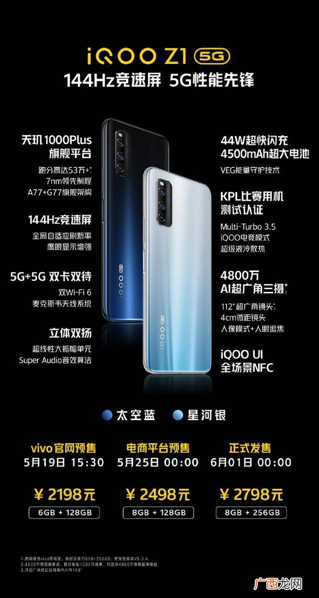 分辨率48mp是什么意思,华为nova4照片48mp和12mp区别？