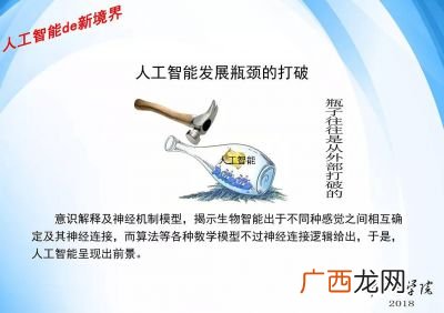 意识的解释,“意识”是什么意思？