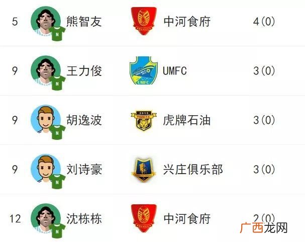 网络省略用语中R是什么意思,r是表示大于零的数吗？