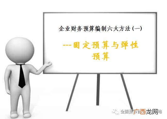 什么是弹性预算它的特点是什么,业务预算包括哪些内容？
