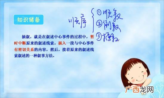 顺叙和倒叙的区别,正叙、倒叙、插叙各有什么作用？