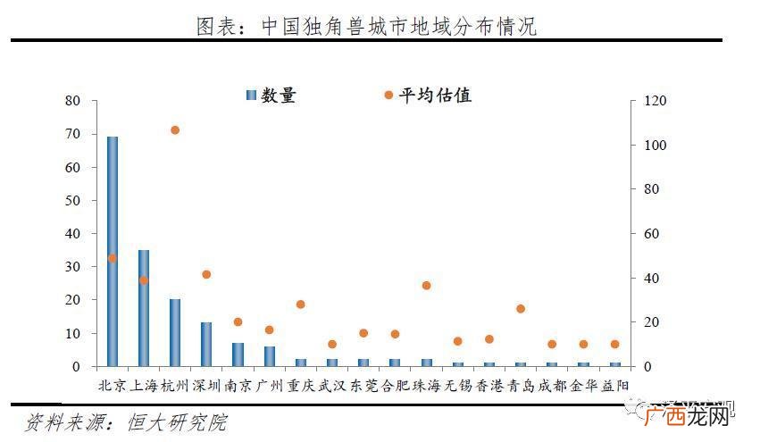 数量单位ft是什么意思,单位罗的换算方法?
