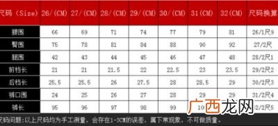 腰围73是多少码,73厘米是多少码腰围女士？