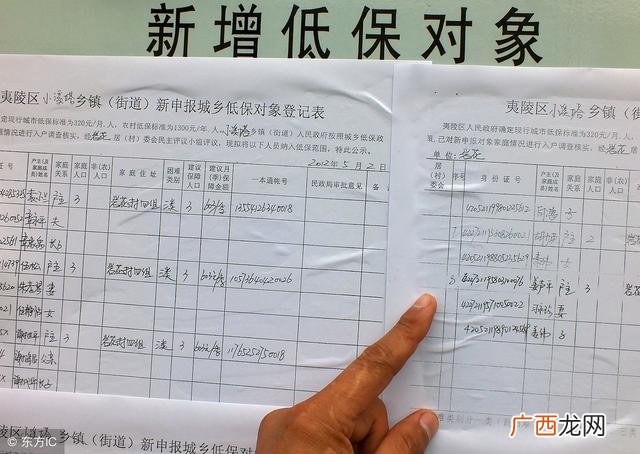 农村低保怎么申请,农村低保办理流程和受理时间？