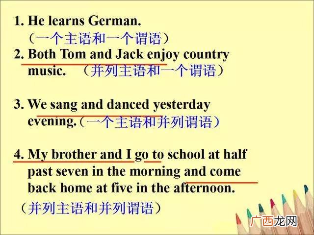 英语句子的结构构成详解,句子的结构方式有哪些？