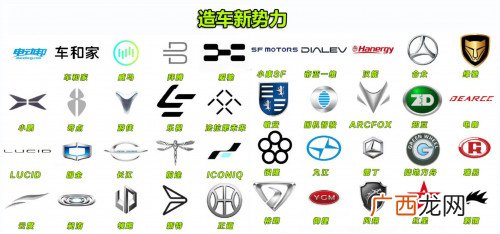 高端汽车品牌是什么意思,bbtap各是指什么车？