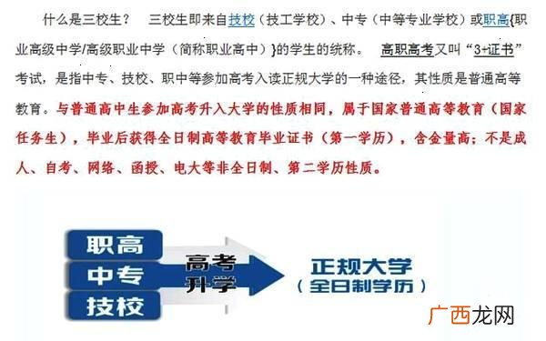 高职是什么需要什么条件,参加高职高考需要什么条件？