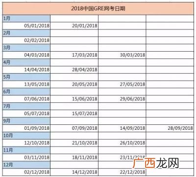 GMAT考试时间9点到几点,gmat要学多久？