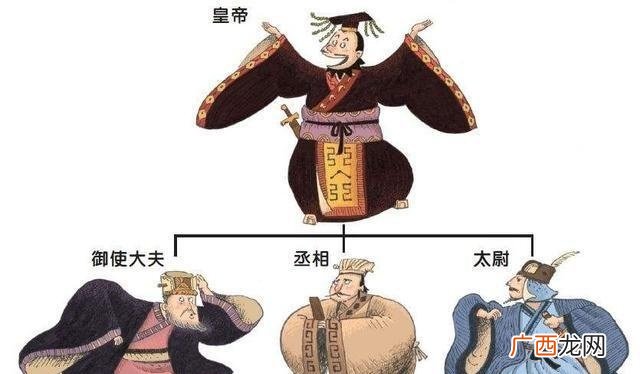 刺史是干什么的,以书干广州刺史王方庆的干的意思？