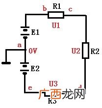 什么是电位和电位差为什么有,电压,电位和电位差之间有什么不同?