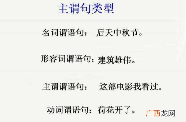 主谓短语的主谓关系,五个主谓短语