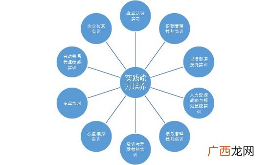 蓬勃发展什么意思,欣欣向荣和蓬勃发展区别？