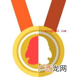手机QQ怎么快速上方? 2021版qq勋章墙在哪？