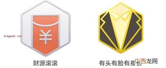 手机QQ怎么快速上方? 2021版qq勋章墙在哪？