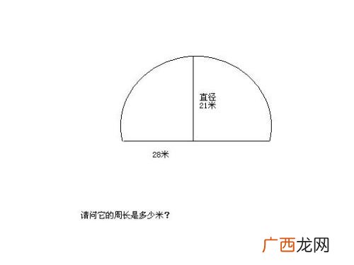 圆的周长怎么算,圆的周长及面积公式？