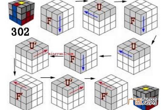 还原魔方要依照七个流程 3x3魔方公式图解