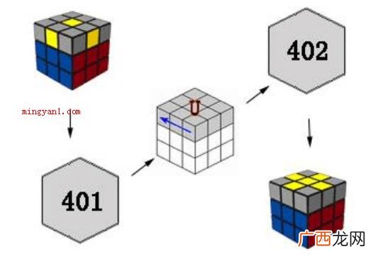 还原魔方要依照七个流程 3x3魔方公式图解