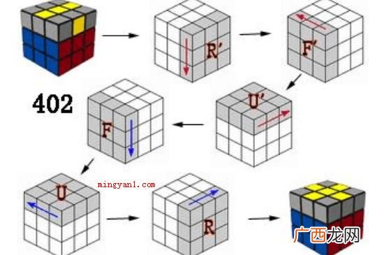 还原魔方要依照七个流程 3x3魔方公式图解