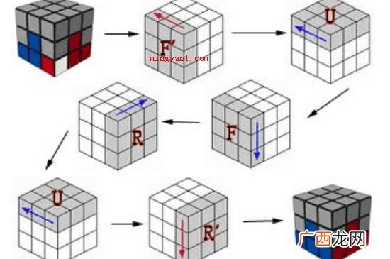 还原魔方要依照七个流程 3x3魔方公式图解