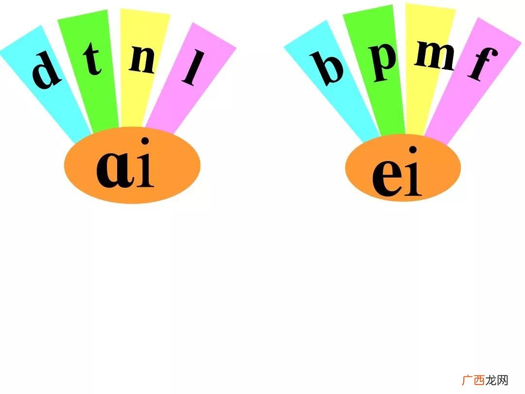 拼音字母ei怎么读,ei整体认读音节怎么写?