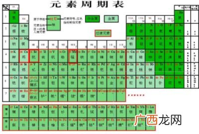 锰元素的常见价态有哪些,锰元素为什么有多种化合价？