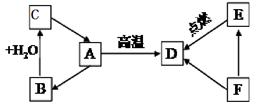 钾元素的质量,硫酸钾各元素含量是多少？
