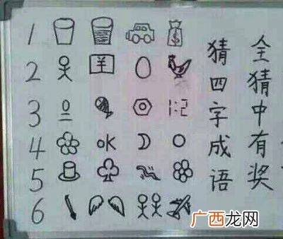 关于余的成语有哪些,有处处有余这个词语吗？