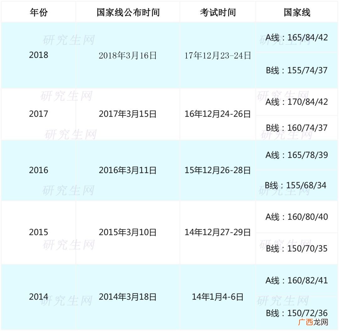 mem是什么,MEM是什么啊？