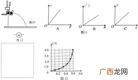 物理实验中常用的实验方法有哪些,物理科学研究实验的七个探究步骤？