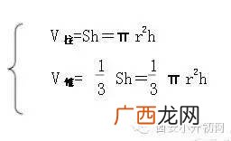 圆柱的公式是什么,圆柱的面积公式和体积公式是什么？