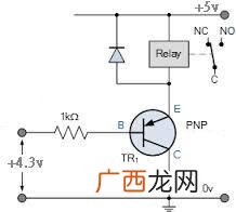 npn导通条件,bjt饱和导通的条件？