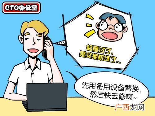 网络管理员是干什么的,什么是it管理员？