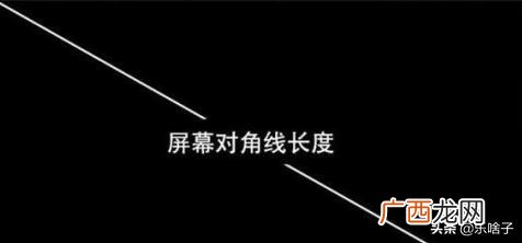 一英寸等于多少厘米,如何知道电视机尺寸的大小，一寸是多少厘米？