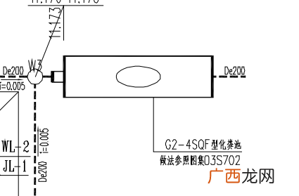 成品化粪池规格和尺寸,砌砖化粪池尺寸分别多少？